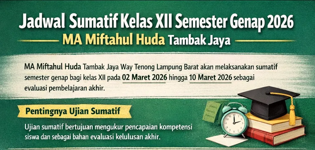 Jadwal Sumatif Kelas XII Semester Genap 2026 MA Miftahul Huda Tambak Jaya